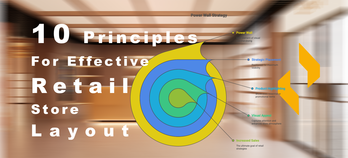 Premium liquor store interior with illuminated racks and zoned layout