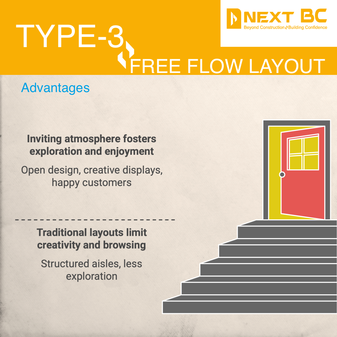 Free flow layout benefits